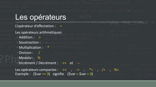 Les opérateurs
L’opérateur d’affectation : =
Les opérateurs arithmétiques
◦ Addition : +
◦ Soustraction : -
◦ Multiplication : *
◦ Division : /
◦ Modulo : %
◦ Incrément / Décrément : ++ et --
Les opérateurs compactes : += , -= , *= , /= , %=
Exemple : ($var += 3) signifie ($var = $var + 3)
 