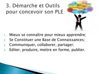 1.
2.
3.
4.

Mieux se connaître pour mieux apprendre;
Se Constituer une Base de Connaissances;
Communiquer, collaborer, partager;
Editer, produire, mettre en forme, publier.

 
