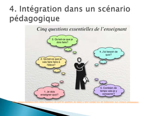 http://didapro.wordpress.com/videos/questions-du-prof-et-questions-de-leleve-a-tenir-compte-lors-de-lelaboration-dun-scenario-pedagogique/

 