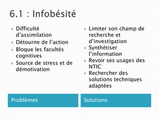 






Difficulté
d’assimilation
Détourne de l’action
Bloque les facultés
cognitives
Source de stress et de
démotivation

Problèmes







Limiter son champ de
recherche et
d’investigation
Synthétiser
l’information
Revoir ses usages des
NTIC
Rechercher des
solutions techniques
adaptées

Solutions

 