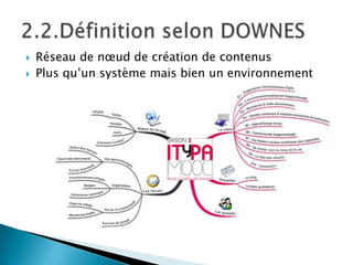 


Réseau de nœud de création de contenus
Plus qu’un système mais bien un environnement

 
