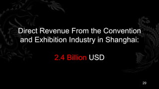 Direct Revenue From the Convention
and Exhibition Industry in Shanghai:

          2.4 Billion USD


                                       29
 