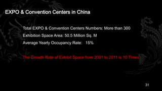 EXPO & Convention Centers in China


       Total EXPO & Convention Centers Numbers: More than 300
       Exhibition Space Area: 50.5 Million Sq. M
       Average Yearly Occupancy Rate: 15%


       The Growth Rate of Exhibit Space from 2001 to 2011 is 10 Times.




                                                                         31
 