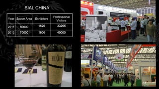 SIAL CHINA
                               Professional
Year Space Area   Exhibitors
                                 Visitors

2011   60000        1520         33265

2012   70000        1800         40000




                                              61
 