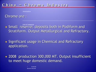 China – Chrome Industry Chrome ore : Small  reserve; deposits both in Podiform and Stratiform. Output Metallurgical and Refractory. Significant usage in Chemical and Refractory application.  2008  production 300,000 MT. Output insufficient to meet huge domestic demand. 