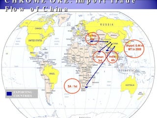EXPORTING COUNTRIES SA : 1st Oman: 3rd Turkey: 2nd India : 4th CHROME ORE: Import Trade Flow of China Import: 6.44 m MT in 2008 