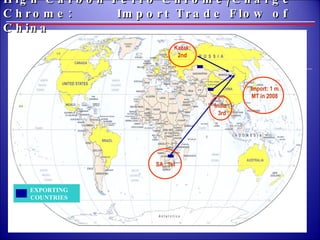 SA : 1st Kazak: 2nd India : 3rd High Carbon Ferro Chrome/Charge Chrome:  Import Trade Flow of China EXPORTING COUNTRIES Import: 1 m MT in 2008 