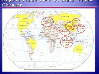 Europe:  4th FeCr Export: 0.45 m MT in 2008 China  3 rd Korea  : 1 st Japan: 2 nd Export Trade Flow of India: Ferro Chrome 