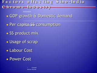 GDP growth & Domestic demand  Per capita SS consumption SS product mix Usage of scrap Labour Cost Power Cost Factors affecting Sino-India Chrome Industry 