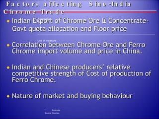 Factors affecting  Sino-India Chrome Trade  Indian Export of Chrome Ore & Concentrate- Govt quota allocation and Floor price  Correlation between Chrome Ore and Ferro Chrome import volume and price in China. Indian and Chinese producers’ relative competitive strength of Cost of production of Ferro Chrome. Nature of market and buying behaviour  