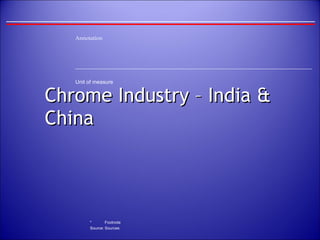 Chrome Industry – India & China 