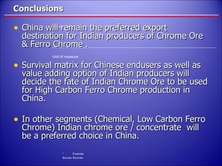 Conclusions  China will remain the preferred export destination for Indian producers of Chrome Ore & Ferro Chrome .  Survival matrix for Chinese endusers as well as value adding option of Indian producers will decide the fate of Indian Chrome Ore to be used for High Carbon Ferro Chrome production in China.  In other segments (Chemical, Low Carbon Ferro Chrome) Indian chrome ore / concentrate  will be a preferred choice in China. 