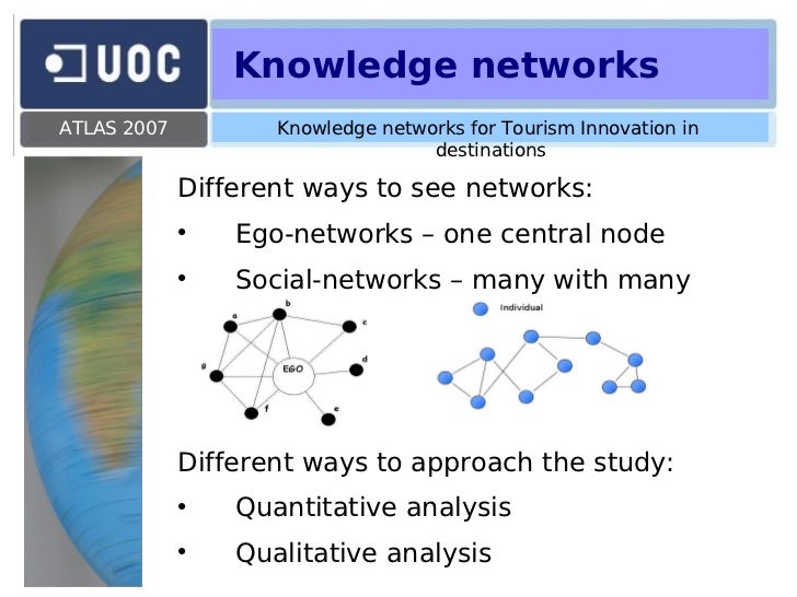 Knowledge networks for Tourism Innovation in destinations