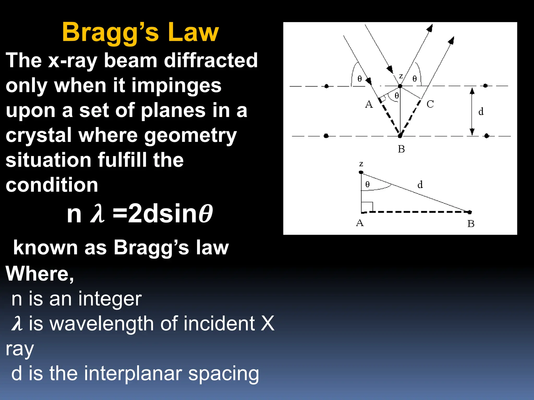Bragg’s Law
The x-ray beam diffracted
only when it impinges
upon a set of planes in a
crystal where geometry
situation fulfill the
condition
n 𝝀 =2dsin𝜽
known as Bragg’s law
Where,
n is an integer
𝝀 is wavelength of incident X
ray
d is the interplanar spacing
 