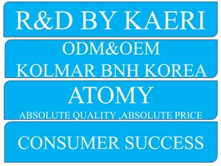R&D BY KAERI
ODM&OEM
KOLMAR BNH KOREA
ATOMY
ABSOLUTE QUALITY ,ABSOLUTE PRICE
CONSUMER SUCCESS
 