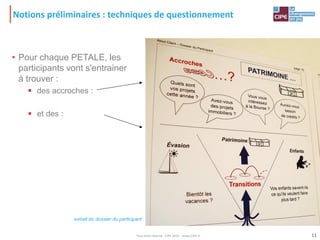 • Pour chaque PETALE, les
participants vont s'entrainer
à trouver :
 des accroches :
 et des :
Notions préliminaires : techniques de questionnement
11
extrait du dossier du participant
Tout droit réservé - CIPE 2015 - www.CIPE.fr
 