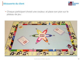 Découverte du client
• Chaque participant choisit une couleur, et place son pion sur le
plateau de jeu :
13Tout droit réservé - CIPE 2015 - www.CIPE.fr
 