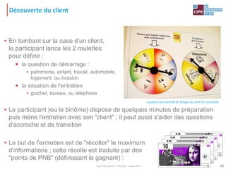Découverte du client
• En tombant sur la case d'un client,
le participant lance les 2 roulettes
pour définir :
 la question de démarrage :
• patrimoine, enfant, travail, automobile,
logement, ou évasion
 la situation de l'entretien
• guichet, bureau, ou téléphone
• Le participant (ou le binôme) dispose de quelques minutes de préparation
puis mène l'entretien avec son "client" ; il peut aussi s'aider des questions
d'accroche et de transition
• Le but de l'entretien est de "récolter" le maximum
d'informations ; cette récolte est traduite par des
"points de PNB" (définissant le gagnant) :
15
support qui permet le tirage au sort du contexte
Tout droit réservé - CIPE 2015 - www.CIPE.fr
 