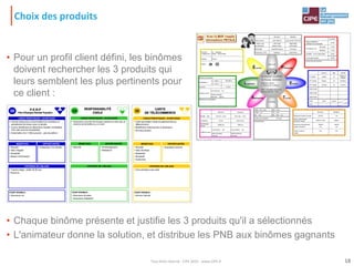 Choix des produits
• Pour un profil client défini, les binômes
doivent rechercher les 3 produits qui
leurs semblent les plus pertinents pour
ce client :
• Chaque binôme présente et justifie les 3 produits qu'il a sélectionnés
• L'animateur donne la solution, et distribue les PNB aux binômes gagnants
30 P.E.R.P
Plan d'Épargne Retraite Populaire
• Sécurité
• Gain d'argent
• Simplicité
• Besoin transmission
BÉNÉFICES
• Préparation à la retraite
OPPORTUNITÉS
COUP DOUBLE :
• Assurance vie
CARACTERISTIQUES / AVANTAGES
• Contrat d'assurance vie permettant de constituer un
complément de revenu pour la retraite
• Tout en bénéficiant de déductions fiscales immédiates
(10% des revenus imposables)
• Versements mini = 600 euros/an ; pas de plafond
• Tranche d'âge : plutôt 40-50 ans
• Revenus
CRITÈRES DE CIBLAGE
20
RESPONSABILITÉ
CIVILE
CRITÈRES DE CIBLAGE
• Sécurité
BÉNÉFICES
• Emménagement
• Naissance
OPPORTUNITÉS
COUP DOUBLE :
• Assurance Scolaire
• Assurance Habitation
CARACTERISTIQUES / AVANTAGES
• Assurance couvrant les risques causés aux tiers par un
membre de la famille ou un invité
30
CARTE
DE TÉLÉCOMMERCE
• Gros acheteurs par carte
CRITÈRES DE CIBLAGE
• Sécurité
• Gain de temps
• Modernité
• Simplicité
• Autonomie
BÉNÉFICES
• Acquisition internet
OPPORTUNITÉS
COUP DOUBLE :
• Service Internet
CARACTERISTIQUES / AVANTAGES
• Carte permettant retrait et paiement liée au
télécommerce
• Bénéficiant d'assurances et assistance
• Anti-escroquerie
30 P.E.R.P
Plan d'Épargne Retraite Populaire
• Sécurité
• Gain d'argent
• Simplicité
• Besoin transmission
BÉNÉFICES
• Préparation à la retraite
OPPORTUNITÉS
COUP DOUBLE :
• Assurance vie
CARACTERISTIQUES / AVANTAGES
• Contrat d'assurance vie permettant de constituer un
complément de revenu pour la retraite
• Tout en bénéficiant de déductions fiscales immédiates
(10% des revenus imposables)
• Versements mini = 600 euros/an ; pas de plafond
• Tranche d'âge : plutôt 40-50 ans
• Revenus
CRITÈRES DE CIBLAGE
30 P.E.R.P
Plan d'Épargne Retraite Populaire
• Sécurité
• Gain d'argent
• Simplicité
• Besoin transmission
BÉNÉFICES
• Préparation à la retraite
OPPORTUNITÉS
• Sécurité
• Gain d'argent
• Simplicité
• Besoin transmission
BÉNÉFICES
• Sécurité
• Gain d'argent
• Simplicité
• Besoin transmission
BÉNÉFICES
• Préparation à la retraite
OPPORTUNITÉS
COUP DOUBLE :
• Assurance vie
CARACTERISTIQUES / AVANTAGES
• Contrat d'assurance vie permettant de constituer un
complément de revenu pour la retraite
• Tout en bénéficiant de déductions fiscales immédiates
(10% des revenus imposables)
• Versements mini = 600 euros/an ; pas de plafond
CARACTERISTIQUES / AVANTAGES
• Contrat d'assurance vie permettant de constituer un
complément de revenu pour la retraite
• Tout en bénéficiant de déductions fiscales immédiates
(10% des revenus imposables)
• Versements mini = 600 euros/an ; pas de plafond
• Tranche d'âge : plutôt 40-50 ans
• Revenus
CRITÈRES DE CIBLAGE
• Tranche d'âge : plutôt 40-50 ans
• Revenus
CRITÈRES DE CIBLAGE
20
RESPONSABILITÉ
CIVILE
CRITÈRES DE CIBLAGE
• Sécurité
BÉNÉFICES
• Emménagement
• Naissance
OPPORTUNITÉS
COUP DOUBLE :
• Assurance Scolaire
• Assurance Habitation
CARACTERISTIQUES / AVANTAGES
• Assurance couvrant les risques causés aux tiers par un
membre de la famille ou un invité
20
RESPONSABILITÉ
CIVILE
CRITÈRES DE CIBLAGE
• Sécurité
BÉNÉFICES
• Emménagement
• Naissance
OPPORTUNITÉS
COUP DOUBLE :
• Assurance Scolaire
• Assurance Habitation
CARACTERISTIQUES / AVANTAGES
• Assurance couvrant les risques causés aux tiers par un
membre de la famille ou un invité
30
CARTE
DE TÉLÉCOMMERCE
• Gros acheteurs par carte
CRITÈRES DE CIBLAGE
• Sécurité
• Gain de temps
• Modernité
• Simplicité
• Autonomie
BÉNÉFICES
• Acquisition internet
OPPORTUNITÉS
COUP DOUBLE :
• Service Internet
CARACTERISTIQUES / AVANTAGES
• Carte permettant retrait et paiement liée au
télécommerce
• Bénéficiant d'assurances et assistance
• Anti-escroquerie
30
CARTE
DE TÉLÉCOMMERCE
• Gros acheteurs par carte
CRITÈRES DE CIBLAGE
• Sécurité
• Gain de temps
• Modernité
• Simplicité
• Autonomie
BÉNÉFICES
• Acquisition internet
OPPORTUNITÉS
COUP DOUBLE :
• Service Internet
CARACTERISTIQUES / AVANTAGES
• Carte permettant retrait et paiement liée au
télécommerce
• Bénéficiant d'assurances et assistance
• Anti-escroquerie
18Tout droit réservé - CIPE 2015 - www.CIPE.fr
 
