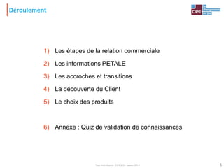 Déroulement
1) Les étapes de la relation commerciale
2) Les informations PETALE
3) Les accroches et transitions
4) La découverte du Client
5) Le choix des produits
6) Annexe : Quiz de validation de connaissances
5Tout droit réservé - CIPE 2015 - www.CIPE.fr
 