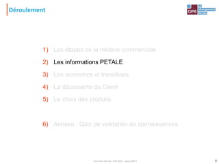 Déroulement
1) Les étapes de la relation commerciale
2) Les informations PETALE
3) Les accroches et transitions
4) La découverte du Client
5) Le choix des produits
6) Annexe : Quiz de validation de connaissances
8Tout droit réservé - CIPE 2015 - www.CIPE.fr
 