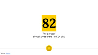 82
fois par jour
si vous avez entre 18 et 24 ans
Source, Deloitte.
 