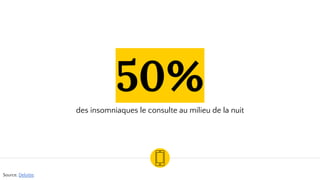 50%
des insomniaques le consulte au milieu de la nuit
Source, Deloitte.
 
