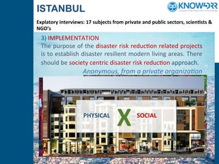 ISTANBUL
3)	
  IMPLEMENTATION	
  
The	
  purpose	
  of	
  the	
  disaster	
  risk	
  reduc7on	
  related	
  projects	
  
is	
  to	
  establish	
  disaster	
  resilient	
  modern	
  living	
  areas.	
  There	
  
should	
  be	
  society	
  centric	
  disaster	
  risk	
  reduc7on	
  approach.	
  	
  
Anonymous,	
  from	
  a	
  private	
  organiza4on	
  
	
  
Explatory	
  interviews:	
  17	
  subjects	
  from	
  private	
  and	
  public	
  sectors,	
  scien/sts	
  &	
  
NGO’s	
  
SOCIAL	
  PHYSICAL	
  
X	
  
 