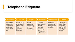 Telephone Etiquette
Answer
Answer the
call on the
second, or
at the last,
or the third
ring.
Tie up
Never tie up
a company
phone with
your
personal
business.
Avoid
Avoid
shouting,
whispering,
or
mumbling.
Answer
Answer
courteously.
Identify
yourself,
your title,
your
department.
Eliminate
Eliminate
disturbing
background
noises.
Check
Check your
voice mail
every day,
just as you
would your
e-mail.
 