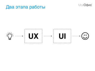 Два этапа работы
UX UI
 