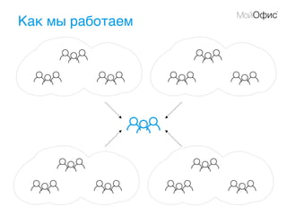 Как мы работаем
 