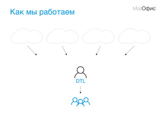 Как мы работаем
DTL
 