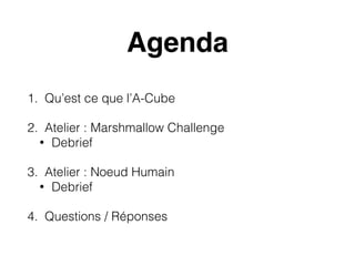 Agenda
1. Qu’est ce que l’A-Cube
2. Atelier : Marshmallow Challenge
• Debrief
3. Atelier : Noeud Humain
• Debrief
4. Questions / Réponses
 