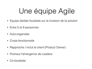 Une équipe Agile
• Equipe dédiée focalisée sur la livraison de la solution
• Entre 5 et 9 personnes
• Auto-organisée
• Cross-fonctionnelle
• Rapproche / inclut le client (Product Owner)
• Promeut l’émergence de Leaders
• Co-localisée
 