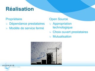 Réalisation
Propriétaire                Open Source
  Dépendance prestataires     Appropriation
  Modèle de service fermé     technologique
                              Choix ouvert prestataires
                              Mutualisation
 
