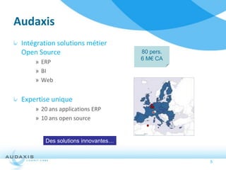 Audaxis
 Intégration solutions métier
 Open Source                        80 pers.
                                    6 M€ CA
     » ERP
     » BI
     » Web


 Expertise unique
     » 20 ans applications ERP
     » 10 ans open source


        Des solutions innovantes…


                                               5
 