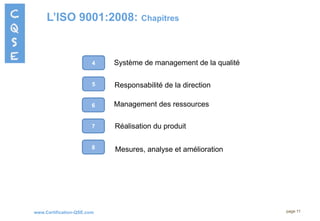 www.Certification-QSE.com
L’ISO 9001:2008: Chapitres
page 11
4 Système de management de la qualité
5 Responsabilité de la direction
6
7
8
Management des ressources
Réalisation du produit
Mesures, analyse et amélioration
 