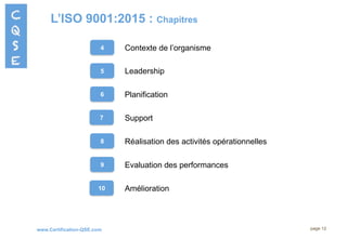 www.Certification-QSE.com
L’ISO 9001:2015 : Chapitres
page 12
4 Contexte de l’organisme
5 Leadership
6
7
8
Planification
Support
Réalisation des activités opérationnelles
9 Evaluation des performances
10 Amélioration
 