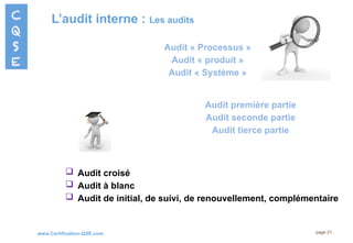 www.Certification-QSE.com
L’audit interne : Les audits
page 21
Audit « Processus »
Audit « produit »
Audit « Système »
Audit première partie
Audit seconde partie
Audit tierce partie
 Audit croisé
 Audit à blanc
 Audit de initial, de suivi, de renouvellement, complémentaire
 