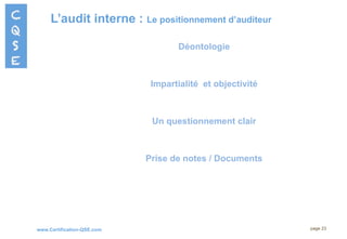 www.Certification-QSE.com
L’audit interne : Le positionnement d’auditeur
page 23
Déontologie
Impartialité et objectivité
Un questionnement clair
Prise de notes / Documents
 