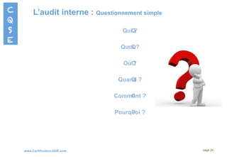 www.Certification-QSE.com
L’audit interne : Questionnement simple
page 24
Q
Q
O
Q
C
P
Qui ?
Quoi ?
Où ?
Quand ?
Comment ?
Pourquoi ?
 