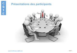 www.Certification-QSE.com
Nom / Prénom
Fonction
Quel GRETA ?
La qualité et moi ?
Connaissance de la démarche d’audit ?
Attentes de la formation ?
Présentations des participants
page 3
 