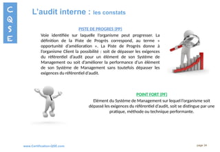 www.Certification-QSE.com
L’audit interne : les constats
page 34
PISTE DE PROGRES (PP)
Voie identifiée sur laquelle l’organisme peut progresser. La
définition de la Piste de Progrès correspond, au terme «
opportunité d’amélioration ». La Piste de Progrès donne à
l’organisme Client la possibilité : soit de dépasser les exigences
du référentiel d’audit pour un élément de son Système de
Management ou soit d’améliorer la performance d’un élément
de son Système de Management sans toutefois dépasser les
exigences du référentiel d’audit.
POINT FORT (PF)
Elément du Système de Management sur lequel l’organisme soit
dépassé les exigences du référentiel d’audit, soit se distingue par une
pratique, méthode ou technique performante.
 