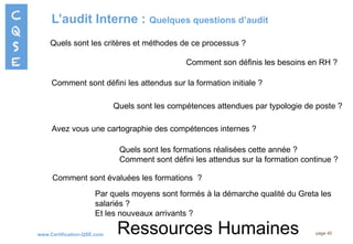 www.Certification-QSE.com
Quels sont les formations réalisées cette année ?
Comment sont défini les attendus sur la formation continue ?
L’audit Interne : Quelques questions d’audit
page 40
Quels sont les critères et méthodes de ce processus ?
Comment son définis les besoins en RH ?
Comment sont défini les attendus sur la formation initiale ?
Par quels moyens sont formés à la démarche qualité du Greta les
salariés ?
Et les nouveaux arrivants ?
Avez vous une cartographie des compétences internes ?
Comment sont évaluées les formations ?
Ressources Humaines
Quels sont les compétences attendues par typologie de poste ?
 