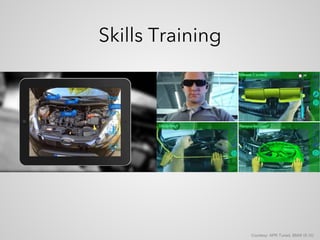 Skills Training
Courtesy: APR Tuned, BMW (9,10)
 