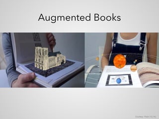Augmented Books
Courtesy: Flickr (13,14)
 
