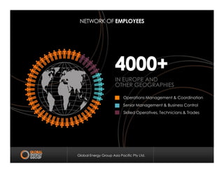 NETWORK OF EMPLOYEES
IN EUROPE AND
OTHER GEOGRAPHIES
Global Energy Group Asia Pacific Pty Ltd.
OTHER GEOGRAPHIES
Operations Management & Coordination
Senior Management & Business Control
Skilled Operatives, Technicians & Trades
 
