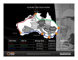 Australia- Size Does Matter
Darwin
Brisbane
Global Energy Group Asia Pacific Pty Ltd.
City From City To Driving Time Distance Flying Time
Perth Darwin 45 Hours 4,164 kms 3.5 Hours
Perth Sydney
Melbourne
Adelaide
Darwin Brisbane 45 Hours 3,842 kms 3.5 Hours
Brisbane Perth 56 Hours 5,218 kms 5.5 Hours
 