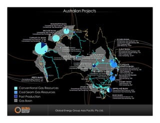 Australian Projects
Global Energy Group Asia Pacific Pty Ltd.
Conventional Gas Resources
Coal Seam Gas Resources
Past Production
Gas Basin
 