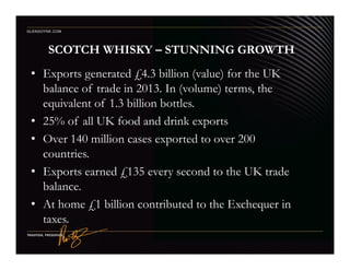 SCOTCH WHISKY – STUNNING GROWTH
• Exports generated £4.3 billion (value) for the UK
balance of trade in 2013. In (volume) terms, the
equivalent of 1.3 billion bottles.
• 25% of all UK food and drink exports
• Over 140 million cases exported to over 200
GLENGOYNE.COM
• Over 140 million cases exported to over 200
countries.
• Exports earned £135 every second to the UK trade
balance.
• At home £1 billion contributed to the Exchequer in
taxes.
 